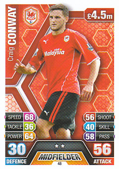 Craig Conway Cardiff City 2013/14 Topps Match Attax #48