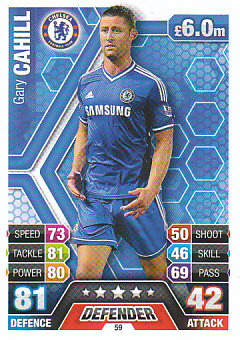 Gary Cahill Chelsea 2013/14 Topps Match Attax #59
