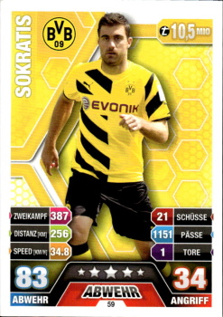 Sokratis Papastathopoulos Borussia Dortmund 2014/15 Topps MA Bundesliga #59