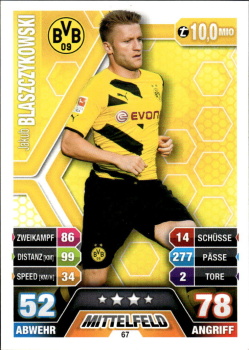 Jakub Blaszczykowski Borussia Dortmund 2014/15 Topps MA Bundesliga #67