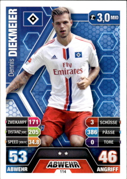 Dennis Diekmeier Hamburger SV 2014/15 Topps MA Bundesliga #114