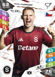 Pavel Kaderabek Sparta Praha SportZoo Chance Liga TCG Duel 2026/27 #21