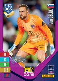 Jan Oblak Atletico Madrid Panini FIFA 365 2027 Adrenalyn XL #127