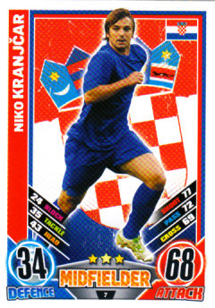 Niko Kranjcar Croatia EURO 2012 Match Attax #7