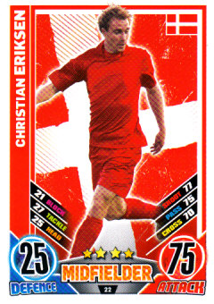 Christian Eriksen Denmark EURO 2012 Match Attax #22
