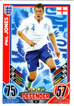 Phil Jones England EURO 2012 Match Attax #31