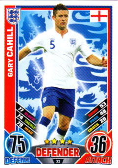 Gary Cahill England EURO 2012 Match Attax #32