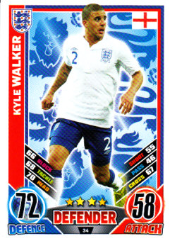 Kyle Walker England EURO 2012 Match Attax #34
