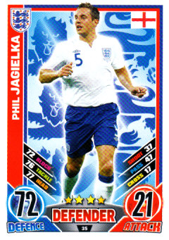 Phil Jagielka England EURO 2012 Match Attax #35
