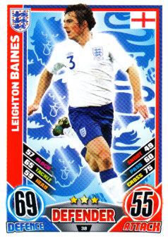 Leighton Baines England EURO 2012 Match Attax #38