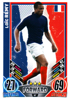 Loic Remy France EURO 2012 Match Attax #67