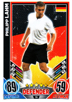 Philipp Lahm Germany EURO 2012 Match Attax #70
