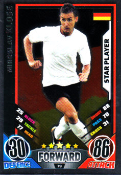 Miroslav Klose Germany EURO 2012 Match Attax Star Player #79