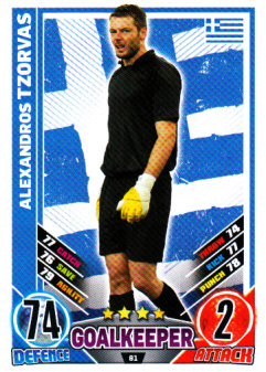 Alexandros Tzorvas Greece EURO 2012 Match Attax #81
