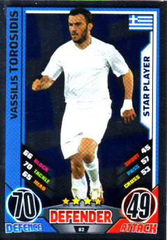 Vasilis Torosidis Greece EURO 2012 Match Attax Star Player #82