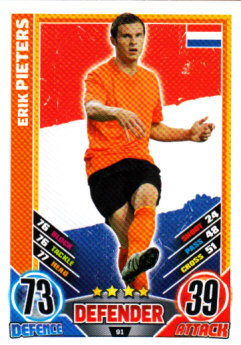Erik Pieters Netherlands EURO 2012 Match Attax #91