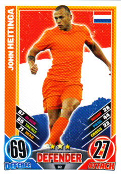 John Heitinga Netherlands EURO 2012 Match Attax #92
