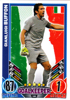 Gianluigi Buffon Italy EURO 2012 Match Attax #100