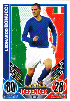 Leonardo Bonucci Italy EURO 2012 Match Attax #102