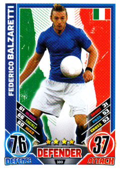 Federico Balzaretti Italy EURO 2012 Match Attax #103