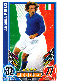 Andrea Pirlo Italy EURO 2012 Match Attax #105