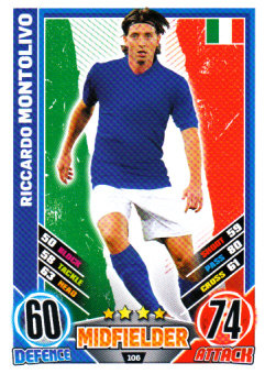 Riccardo Montolivo Italy EURO 2012 Match Attax #106