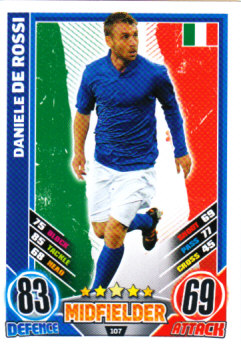 Daniele De Rossi Italy EURO 2012 Match Attax #107