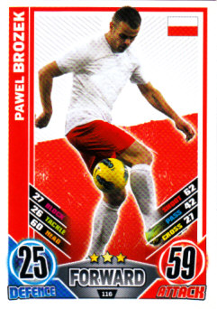 Pawel Brozek Poland EURO 2012 Match Attax #116