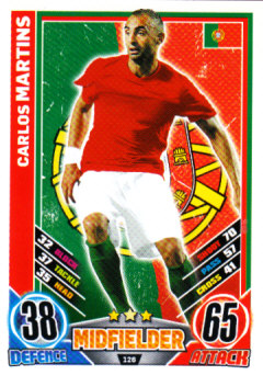 Carlos Martins Portugal EURO 2012 Match Attax #126
