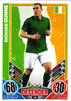 Richard Dunne Republic Of Ireland EURO 2012 Match Attax #130