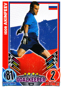 Igor Akinfeev Russia EURO 2012 Match Attax #150