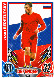 Vasili Berezutski Russia EURO 2012 Match Attax #152