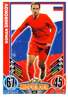 Roman Shirokov Russia EURO 2012 Match Attax #154