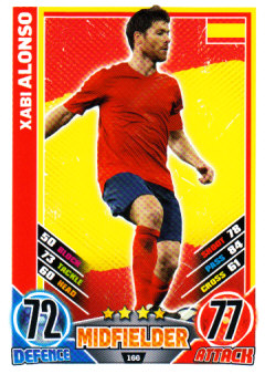 Xabi Alonso Spain EURO 2012 Match Attax #166