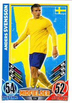 Anders Svensson Sweden EURO 2012 Match Attax #174