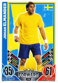 Johan Elmander Sweden EURO 2012 Match Attax #176