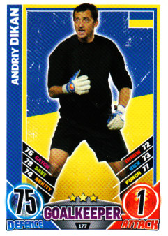 Andriy Dykan Ukraine EURO 2012 Match Attax #177