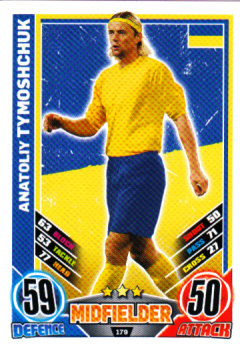 Anatoliy Tymoshchuk Ukraine EURO 2012 Match Attax #179