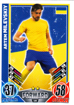 Artem Milevskiy Ukraine EURO 2012 Match Attax #180