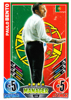 Paulo Bento Portugal EURO 2012 Match Attax Managers #225