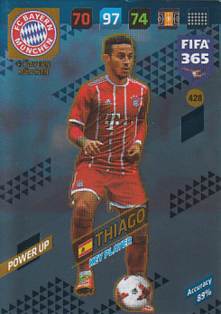 Thiago Alcantara Bayern Munchen 2018 FIFA 365 Key Player #428