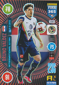 Bruno Valdez Club America 2021 FIFA 365 International Star #330