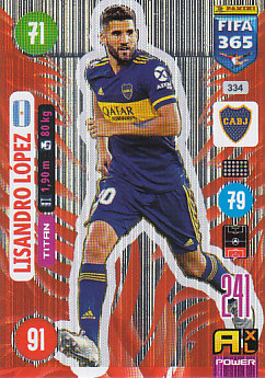 Lisandro Lopez Boca Juniors 2021 FIFA 365 Titan #334