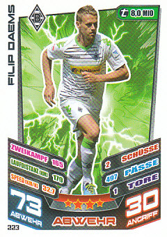 Filip Daems Borussia Monchengladbach 2013/14 Topps MA Bundesliga #223