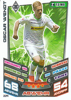 Oscar Wendt Borussia Monchengladbach 2013/14 Topps MA Bundesliga #224