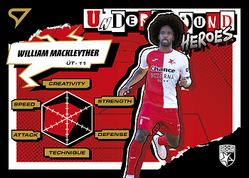 William Mackleyther Kromeriz SportZoo Chance Narodni Liga 2025/26 Underground Heroes #UH-24