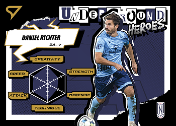 Daniel Richter Usti nad Labem SportZoo Chance Narodni Liga 2025/26 Underground Heroes #UH-26