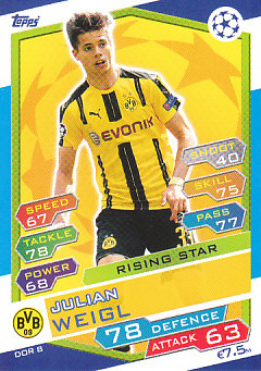 Julian Weigl Borussia Dortmund 2016/17 Topps Match Attax CL Rising Star #DOR8