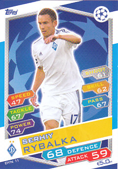 Serhiy Rybalka Dynamo Kyiv 2016/17 Topps Match Attax CL #DYN11