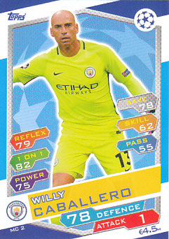Willy Caballero Manchester City 2016/17 Topps Match Attax CL #MC2
